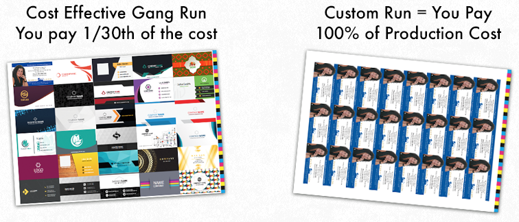 Gangrun
