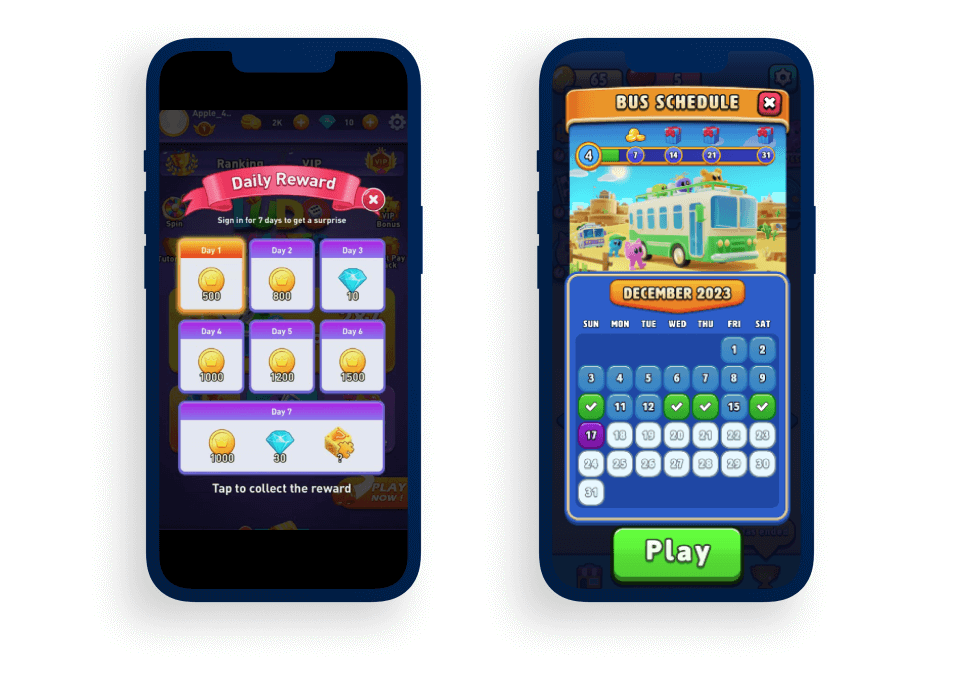 Boosting game retention with (Source: Supersonic.com)