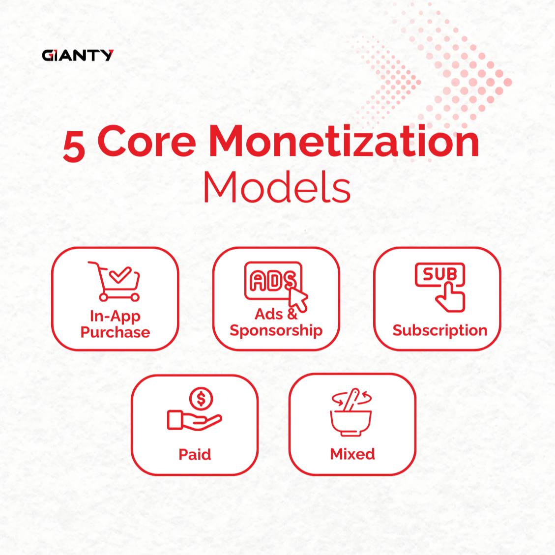 5 core game monetization models for mobile games