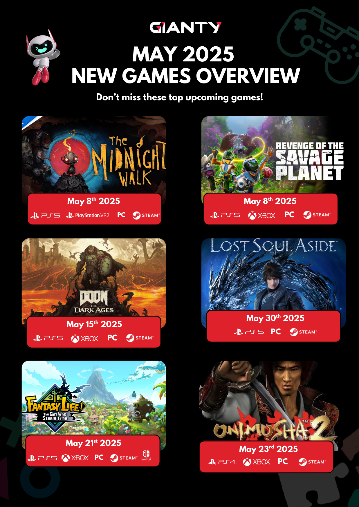 New Games in May 2025 Overview