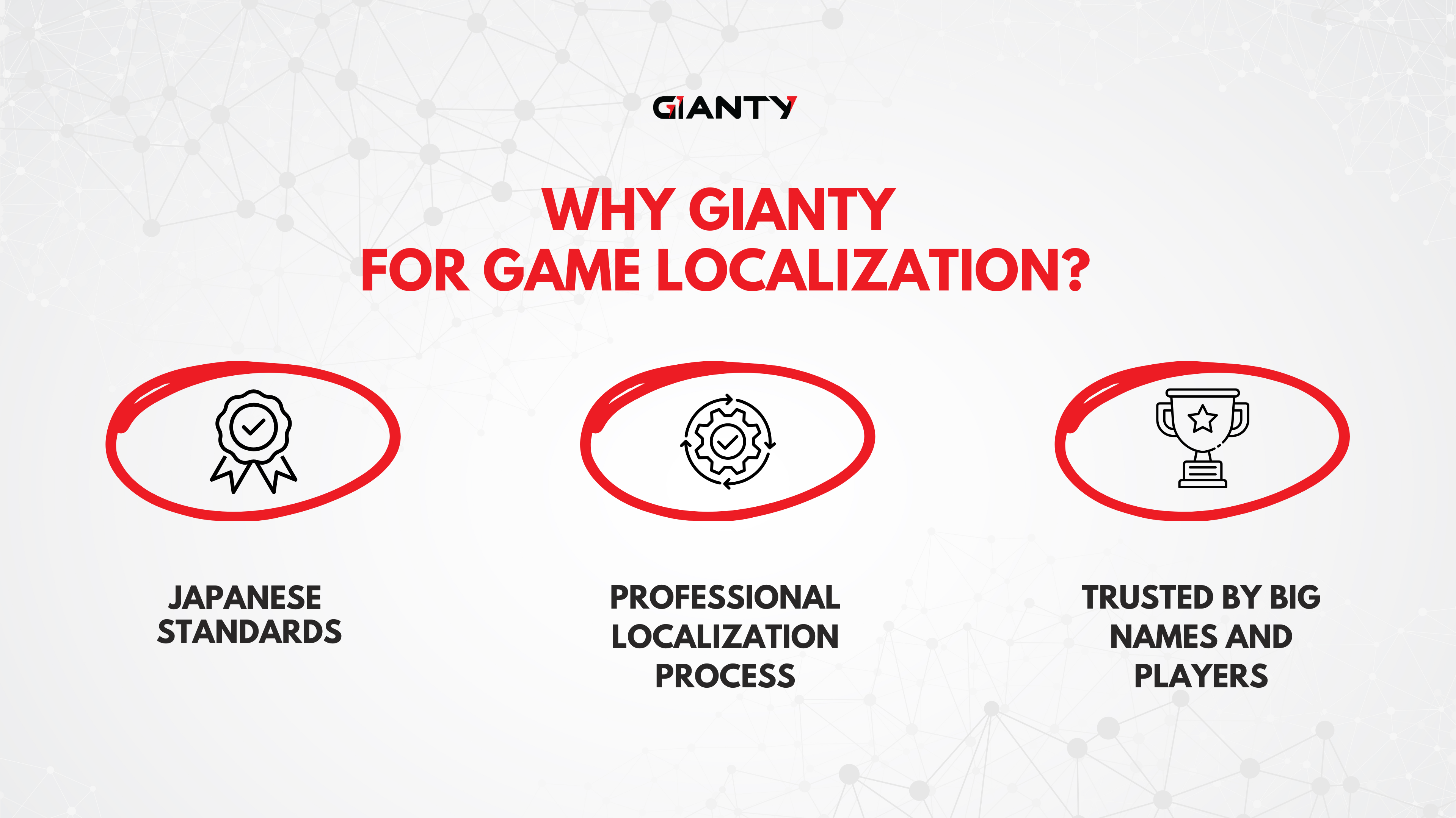 GIANTY is your trusted partner in game localization services