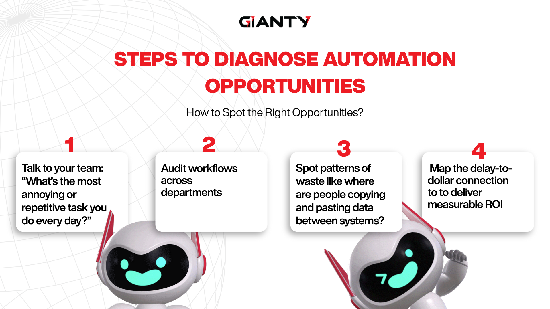 Steps to diagnose automation opportunities