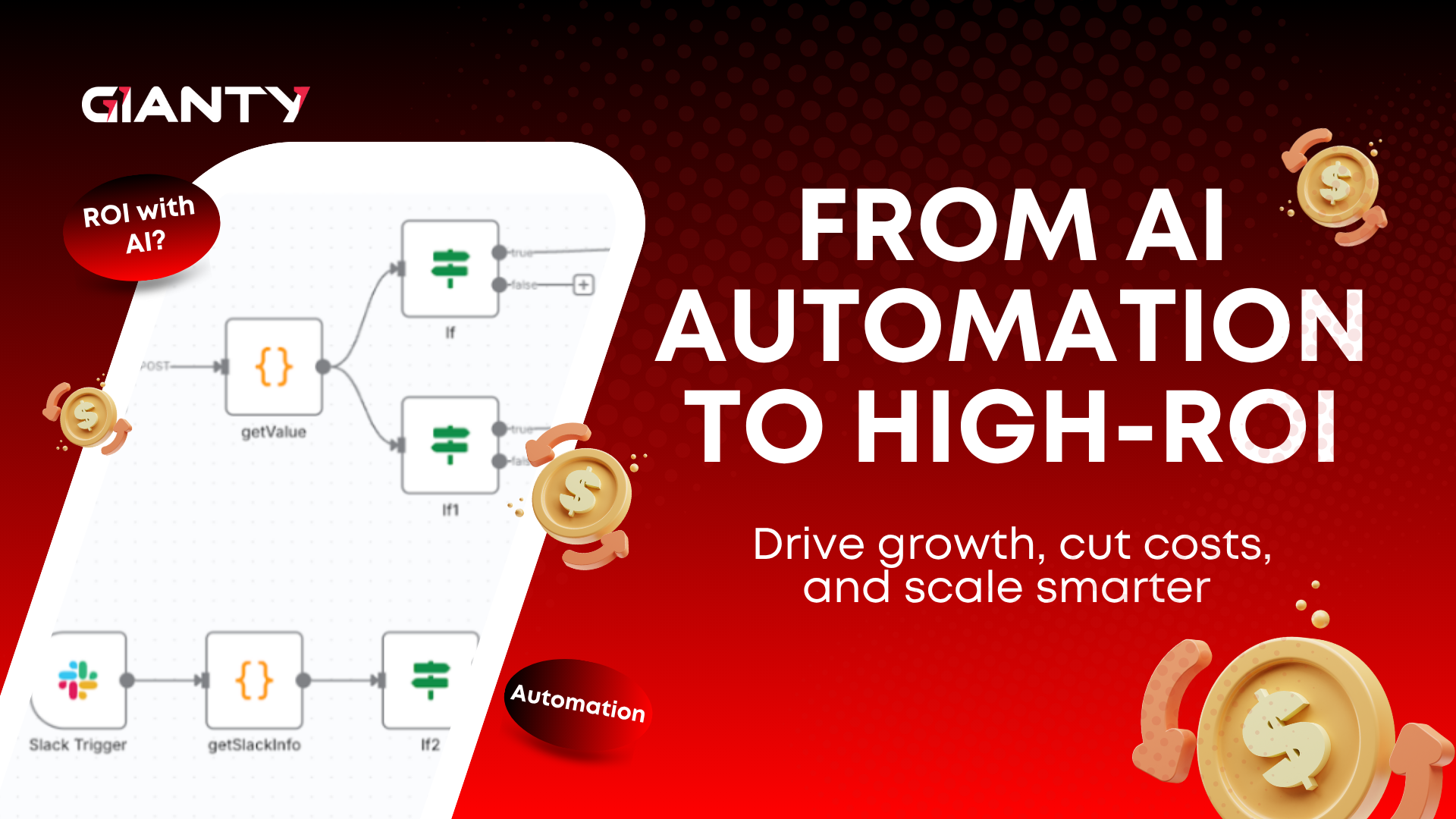 AI AUTOMATION ROI