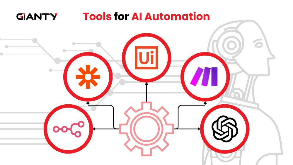 Tools for AI Automation