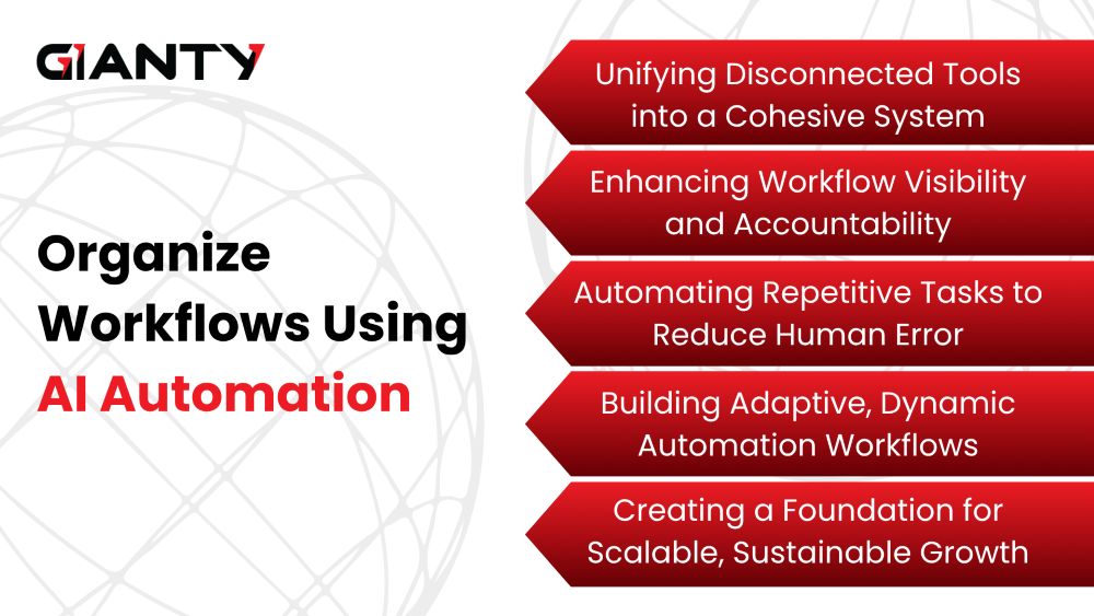 Organize Workflows using AI Automation