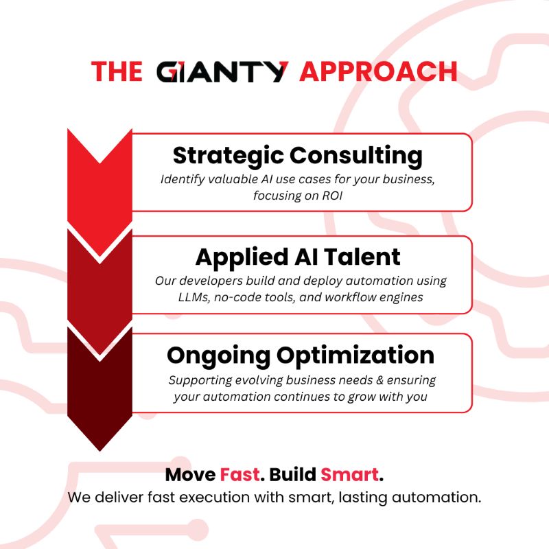 The GIANTY Approach