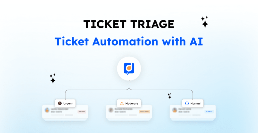 Ticket Triage: Reduce Support Tickets With AI