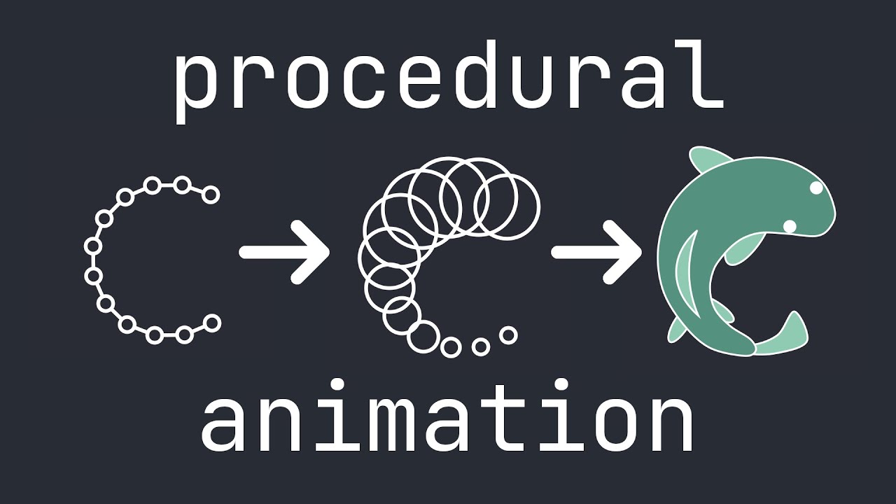 Procedural animation - Game Art trend in 2025