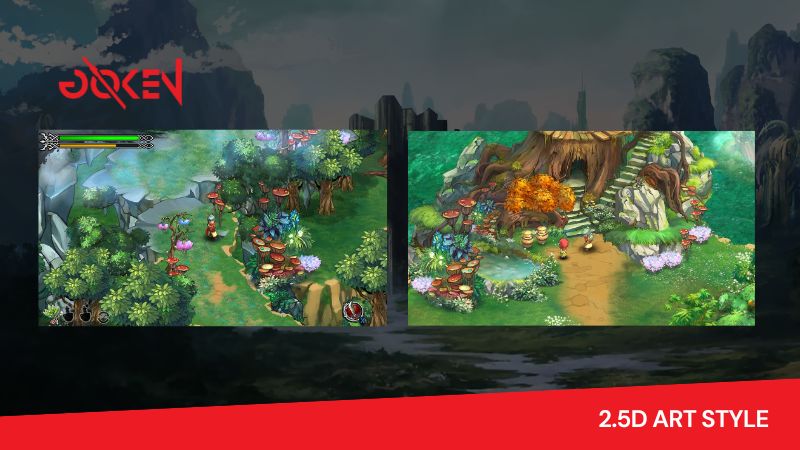 3D Characters in a 2D World