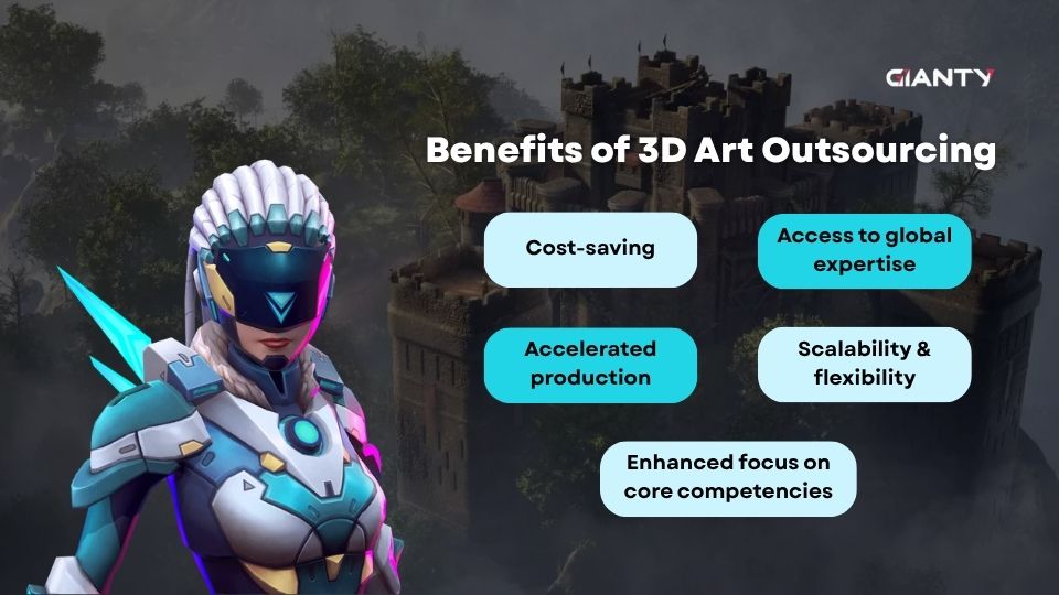 Benefits of 3D Art Outsourcing (GIANTY)