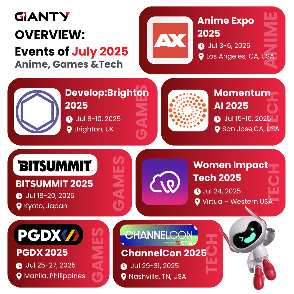 July 2025 Events Overview 1