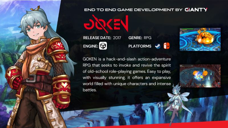 GOKEN’s overview