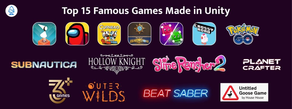 Top 15 Famous Games Made in Unity – Source: artoonsolutions.com