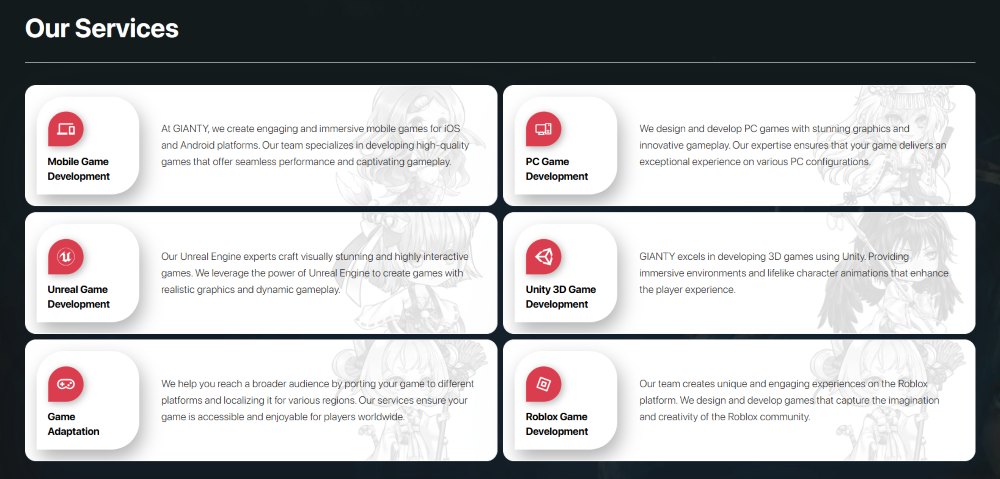Clear Scope of Services with Specific Mention of Unity Game Development Services