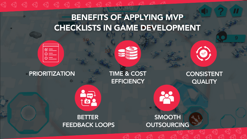 A Game MVP Checklist