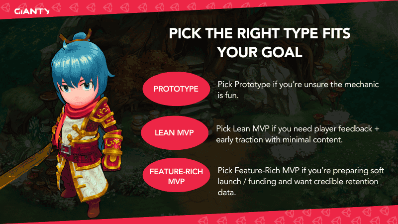 Type of MVP Unity Game Development