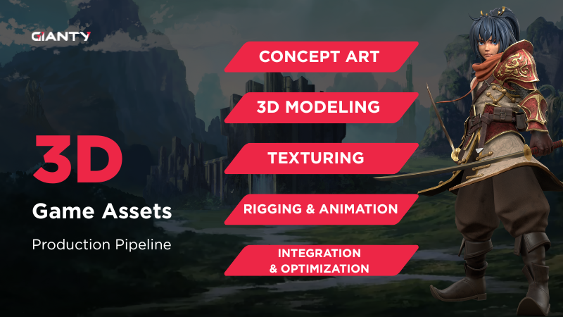 Inside the 3D Game Asset Production Pipeline from GIANTY