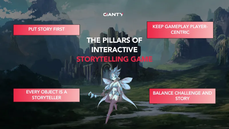 Storytelling in Game Development