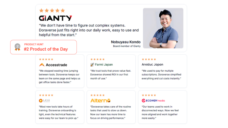 Feedback from our clients 