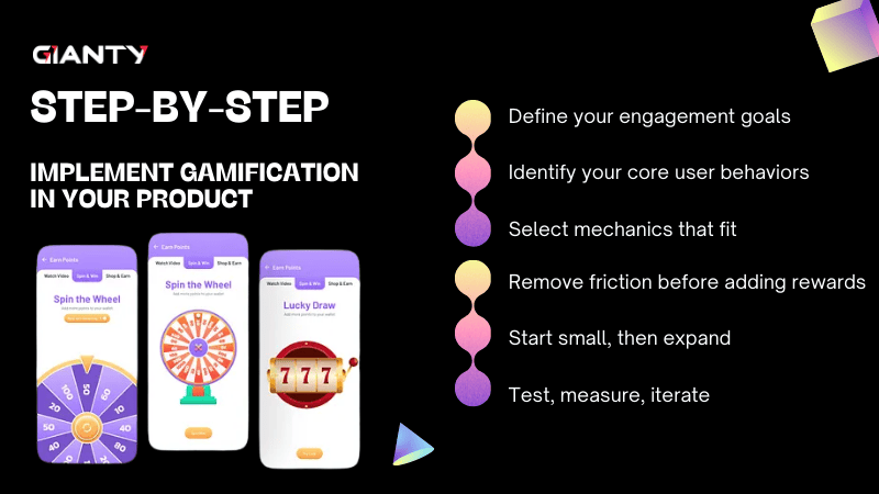 How to Implement Gamification in Your Product 