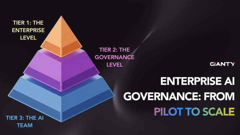 Enterprise AI Governance