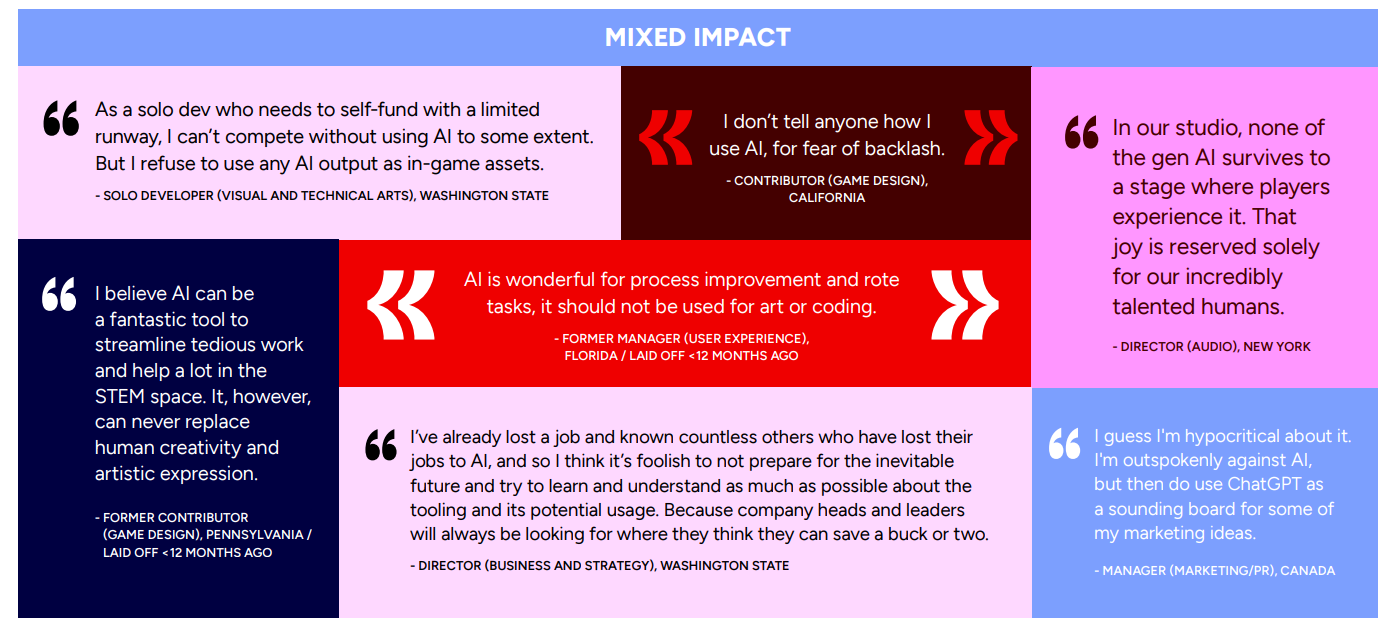 GDC 2026 Report about Generative AI 