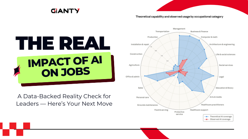 Impact of AI on Jobs