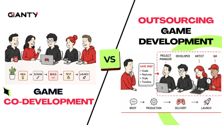 The 8 Best Programming Languages For Game Development | GIANTY