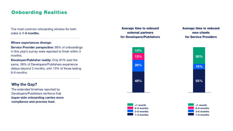 XDS 2026 Insights Report Onboarding Realities