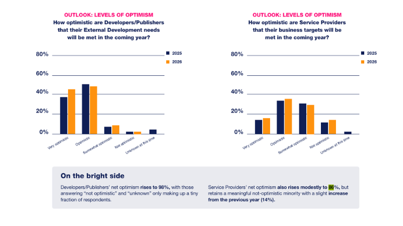 XDS INSIGHTS ABOUT OVERVIEW OF THE BUSINESS RELATIONSHIP